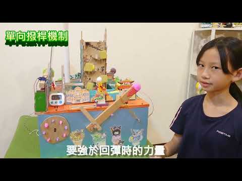 【優選】第13屆團隊 : JJS-31BG0