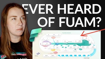 This New Fabric Monitoring Tool Made My Job 10x Easier!
