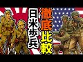 【ゆっくり解説】6分でわかる日本軍と米陸軍の歩兵火力