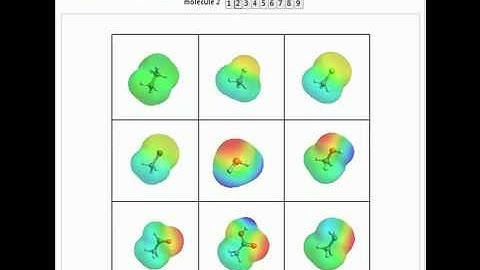 Molecular Electrostatic Potential Maps (MEPs) of Some Polar Molecules