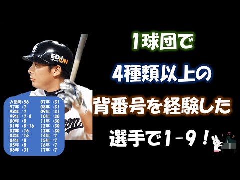 同一球団で背番号を4種以上経験した選手【応援歌メドレー】【ピアノ】