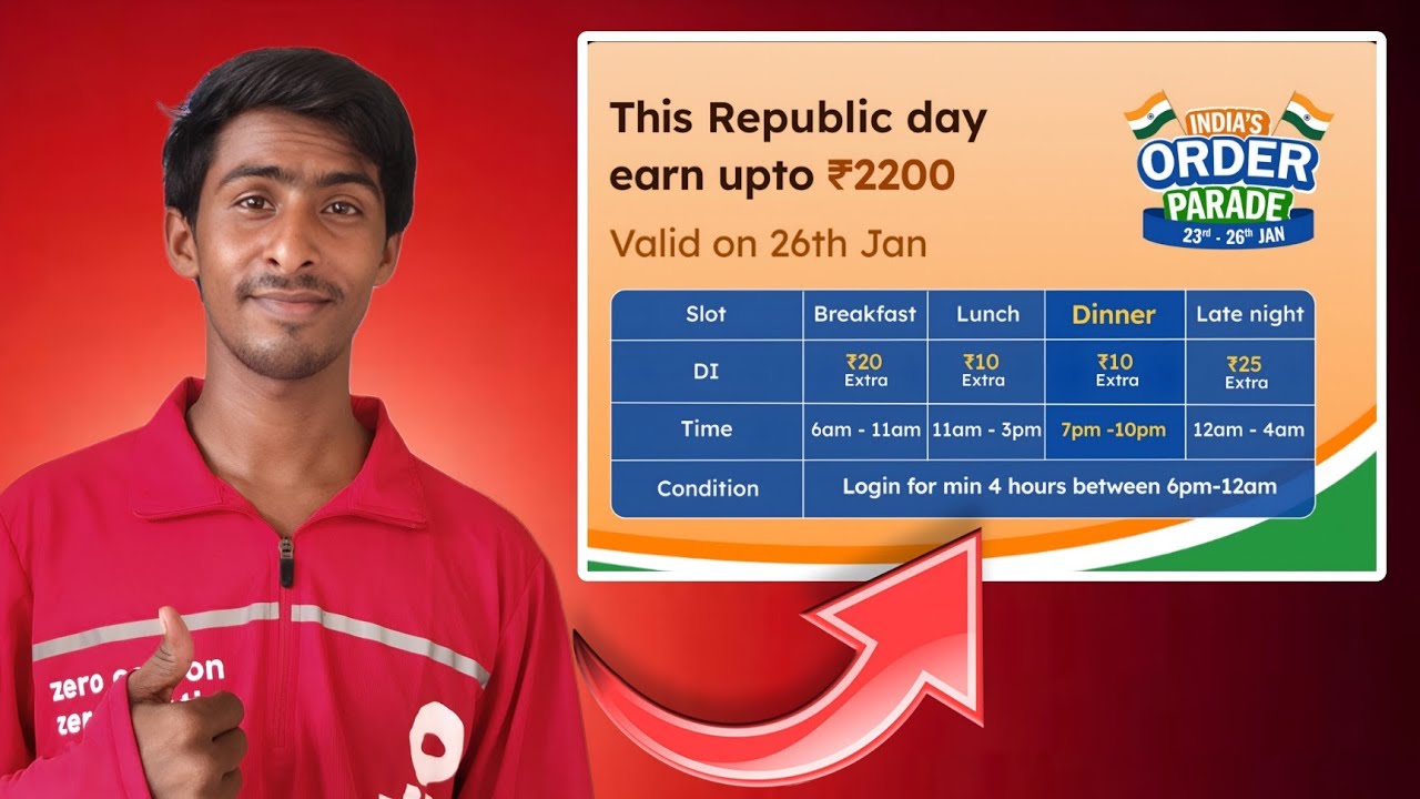 Zomato 26 January Republic day Special Offer || Zomato New Offer For Delivery Boy's
