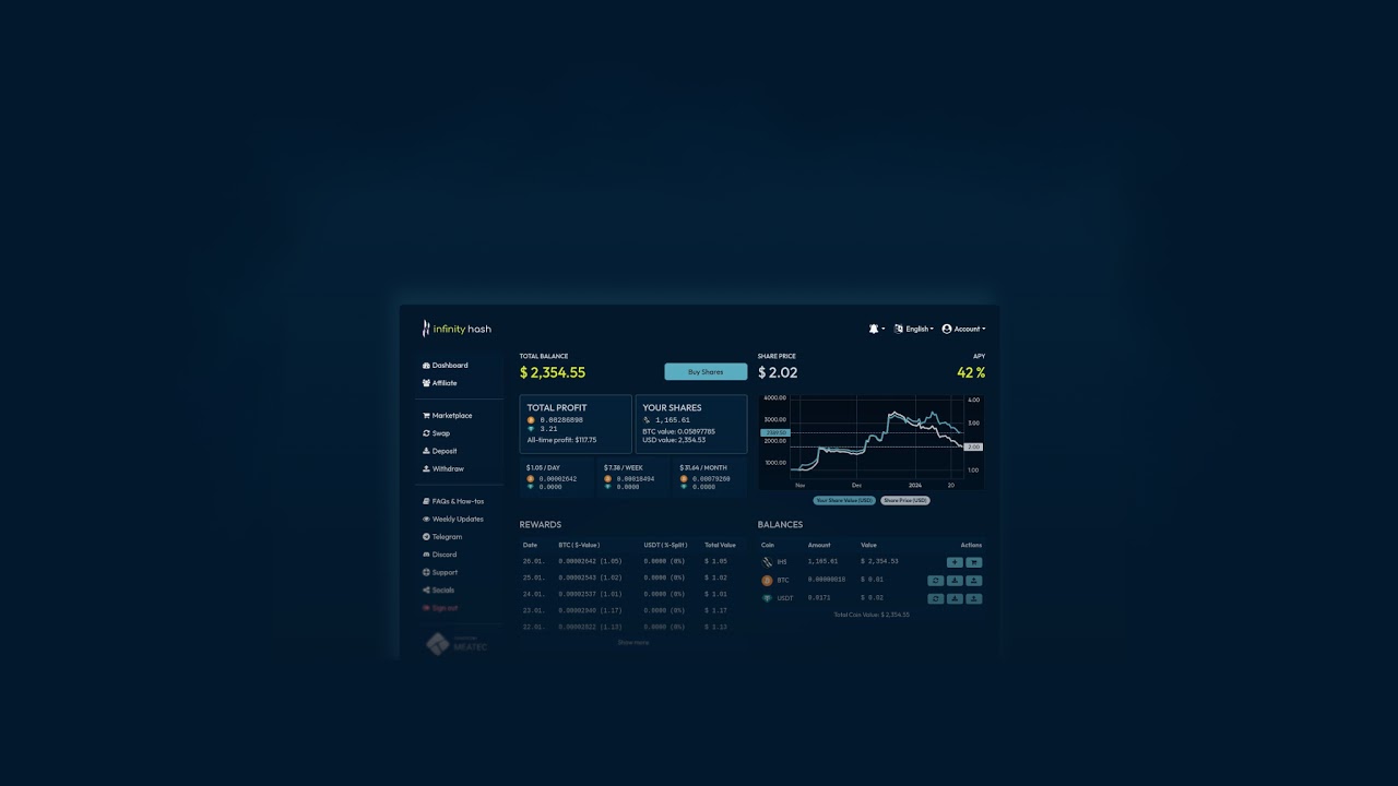 Infinity Hash Прямая трансляция пользователя Infinity Hash - YouTube