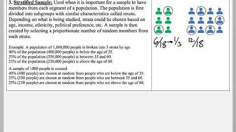 Math 209 : 1.2 #9 (Statistics Tutorial : Sampling Techniques)