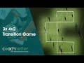 New Soccer Drill ⚽ | RONDOS 3 - 3 X 4V2 | Transitional rondos | coachbetter