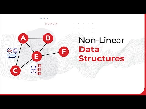 Exploring Non-Linear Data