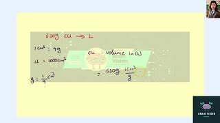 Drag conversion units onto the boxes in the equation to make conversions. Some boxes can be l