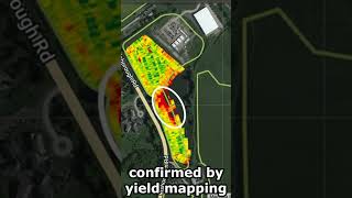 Technology in ag short