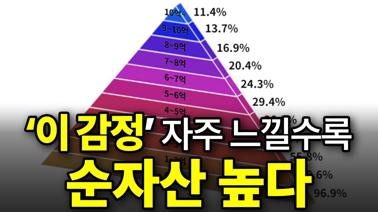 밑천도 없고 변변한 교육도 못 받은 500명이 막대한 부를 끌어들인 방법