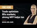 Momentum and Trends - Forex Trading 101