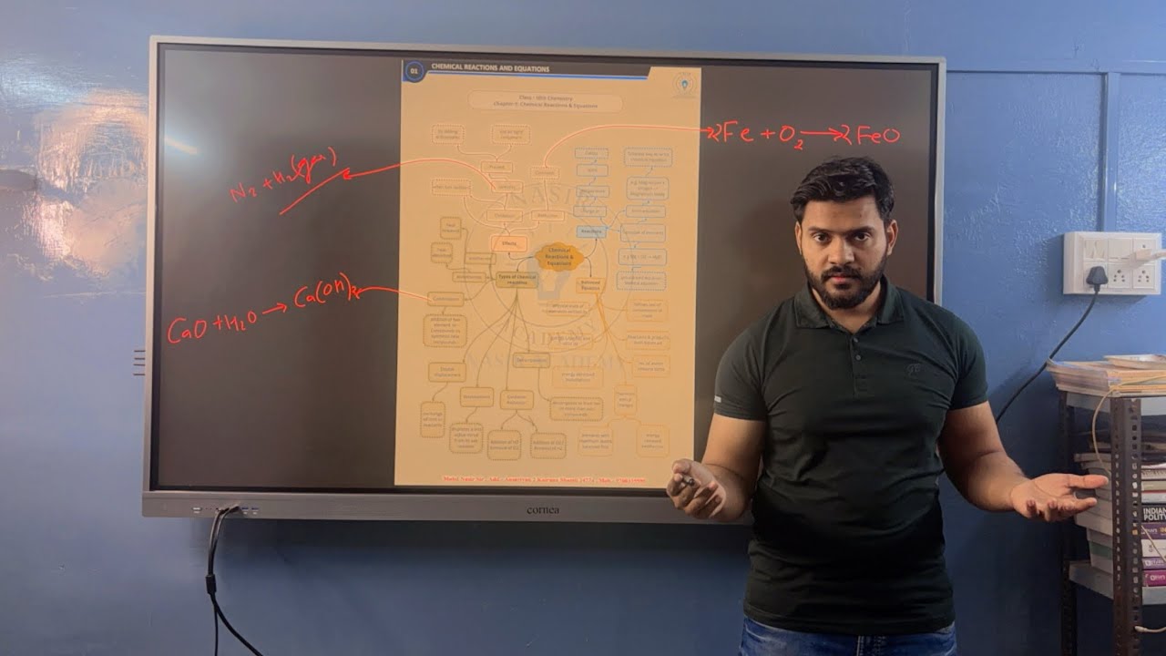 Cell: The Unit of life | cell theory class 11 and NEET
