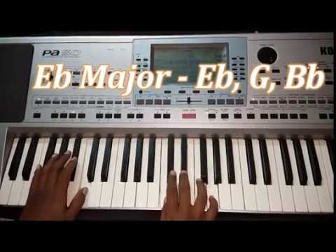 எஜமானனே என் இயேசு ராஜனே (Ejamaananae En Yesu Rajane) | Father Berchmans | Keyboard Chords