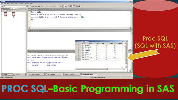 PROC SQL with SAS - How to write Basic Program using PROC SQL in SAS