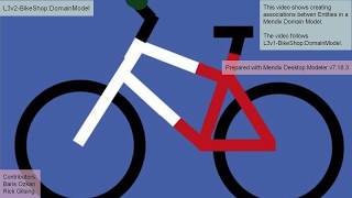 BikeShop-Domain Model-Creating Associations with Mendix