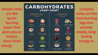 Carbohydrates