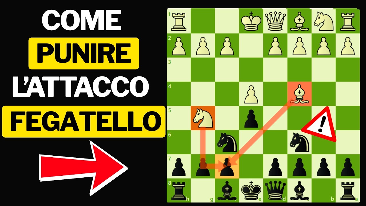 🔥Avevo Paura dell’Attacco Fegatello 👉Ora Amo Quando Ci Provano (Piacerà Anche a Te)