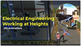 safety video Working at Heights #3danimation video #safetytraining #animationvideo