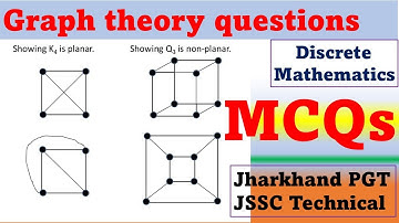 MCQ GRAPH THEORY, planar graph, kuratowski