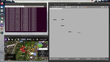 Gazebo Multidrone( Swarm) simulation using Px4, QGC  and ROS