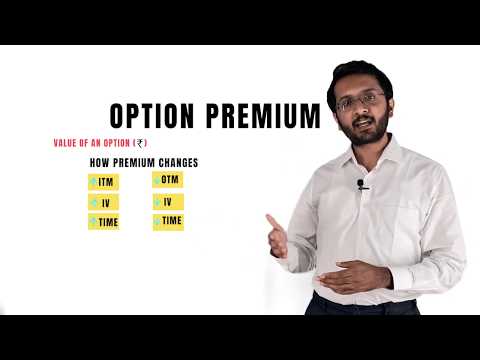 Understanding Options Premium