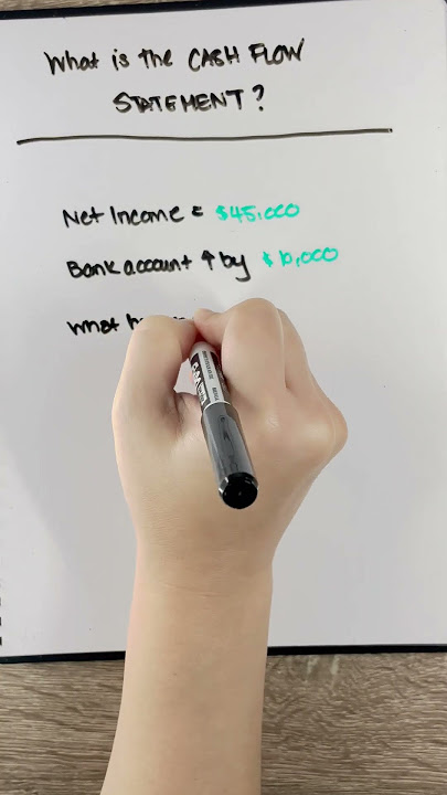 What is a Cash Flow Statement? #beyourownboss #financialeducation #entrepreneurship