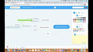 Industrial Revolution MindMap Instructions and Example