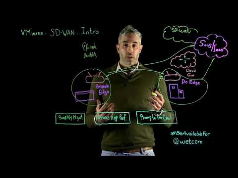 Video: ¿Qué es VeloCloud Gateway?