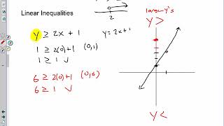 Unit 2 Lesson 3 - Function notation / Linear Inequalities