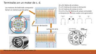 Conexiones de motores de corriente directa. Esquemas de control y alimentación de motores de c. d.