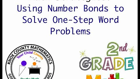 2nd Grade Lesson 2- Solving One Step Word Problems