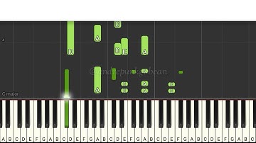 [TUTORIAL] Manduda Baion - Victor Hutabarat | by Andre Panggabean