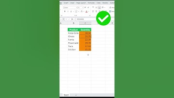 Format Numbers in Thousands or Millions in Excel