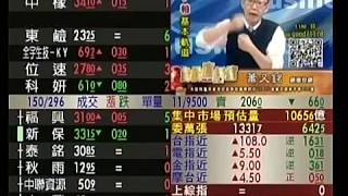 20181029 0900 蕭又銘 台股直播室