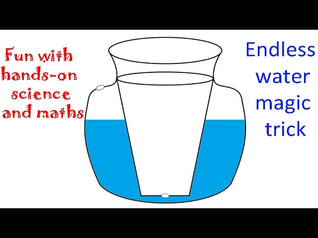 ⁣Endless water | Magic trick | English