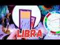 LIBRA THIS PERSON IS VERY DANGEROUS BE CAREFUL BECAUSE HE IS CLOSE TO YOU😱 MAY 2024 TAROT❤️