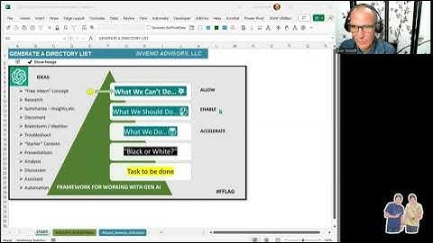 Demonstration Of Automated File Directory List Model