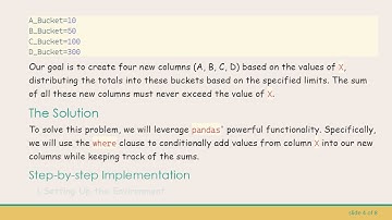 Efficiently Create New Columns Based on Conditions in a DataFrame Using pandas
