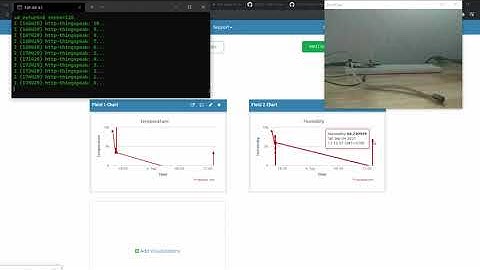 ESP32-IDF: Push data from SHT10 to Thingspeak via HTTP || Đẩy dữ liệu cảm biến lên Thingspeak HTTP