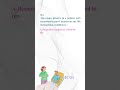 Daily 2 Mg | NCLEX RN Practice Questions | Prepare for NCLEX RN #nclexrn #shortsviral  #nclexprep