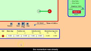 Momentum and Impulse in 2-dimensions.