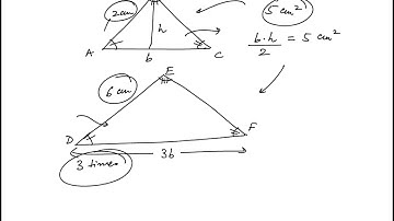 Q02 College Mathematics 2022 CLEP Official Study Guide