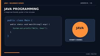 JAVA IN 5 MINUTES BEGINNER'S GUIDE