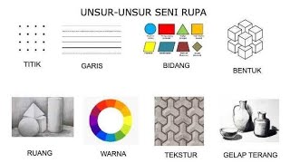 Unsur-unsur seni rupa Unsur-unsur seni rupa