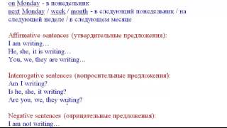 Present Progressive ( Continuous). Настоящее длительное (продолженное) время. часть 1 Present Progressive ( Continuous). Настоящее длительное (продолженное) время. часть 1