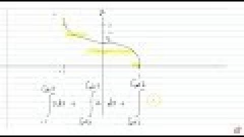 `int_-1^1[cos^-1x] dx` (where [.] denotes greatest integer function)