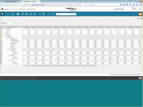 Adaptive Insights Budgeting Solution for Sage 100, Sage 500, and Sage X3