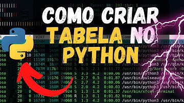 COMO CRIAR UMA TABELA NO PYTHON ?