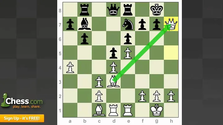 Chess Strategy: How to Finish the Attack! - DayDayNews