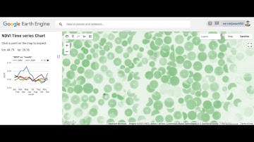 Google Earth Engine Web Application to monitor monthly & Yearly NDVI time series on Agriculture land