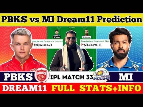 PBKS vs MI Dream11 Prediction|PBKS vs MI Dream11|PBKS vs MI Dream11 Team|